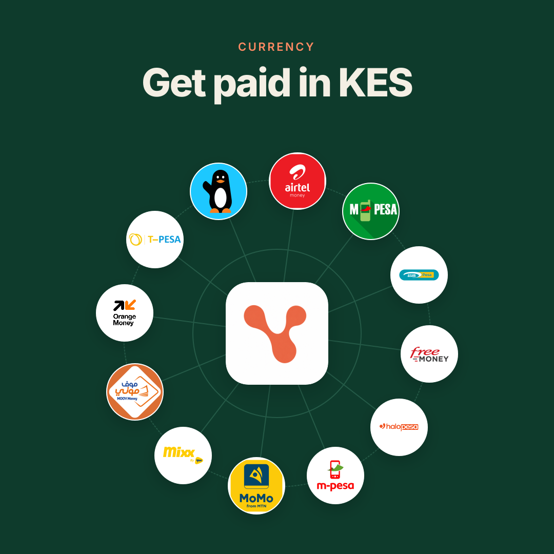 馃嚢馃嚜 Accepting KES?