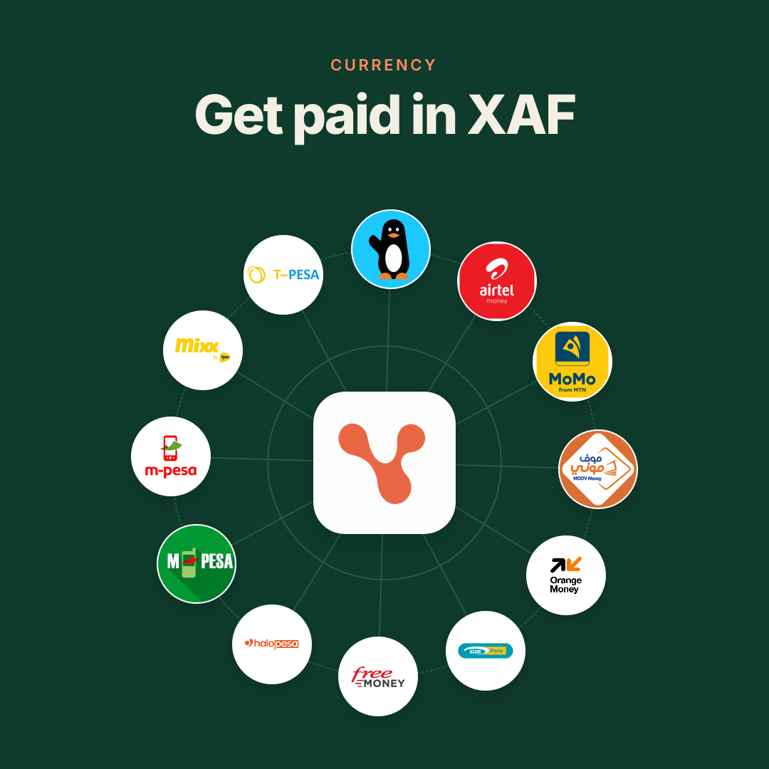 馃嚚馃嚥 馃嚞馃嚘 馃嚚馃嚞 Accepting XAF?